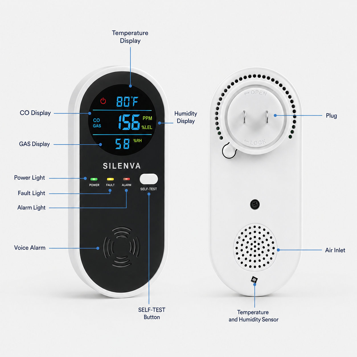 Silenva™ CO & Gas Detector