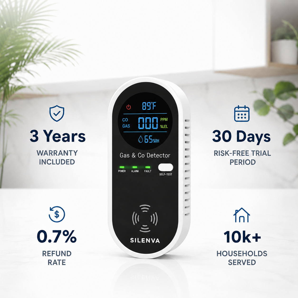 Silenva™ CO & Gas Detector